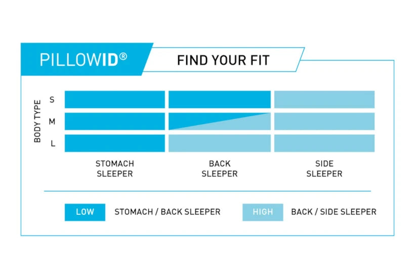 Bedgear Balance Performance® Pillow
