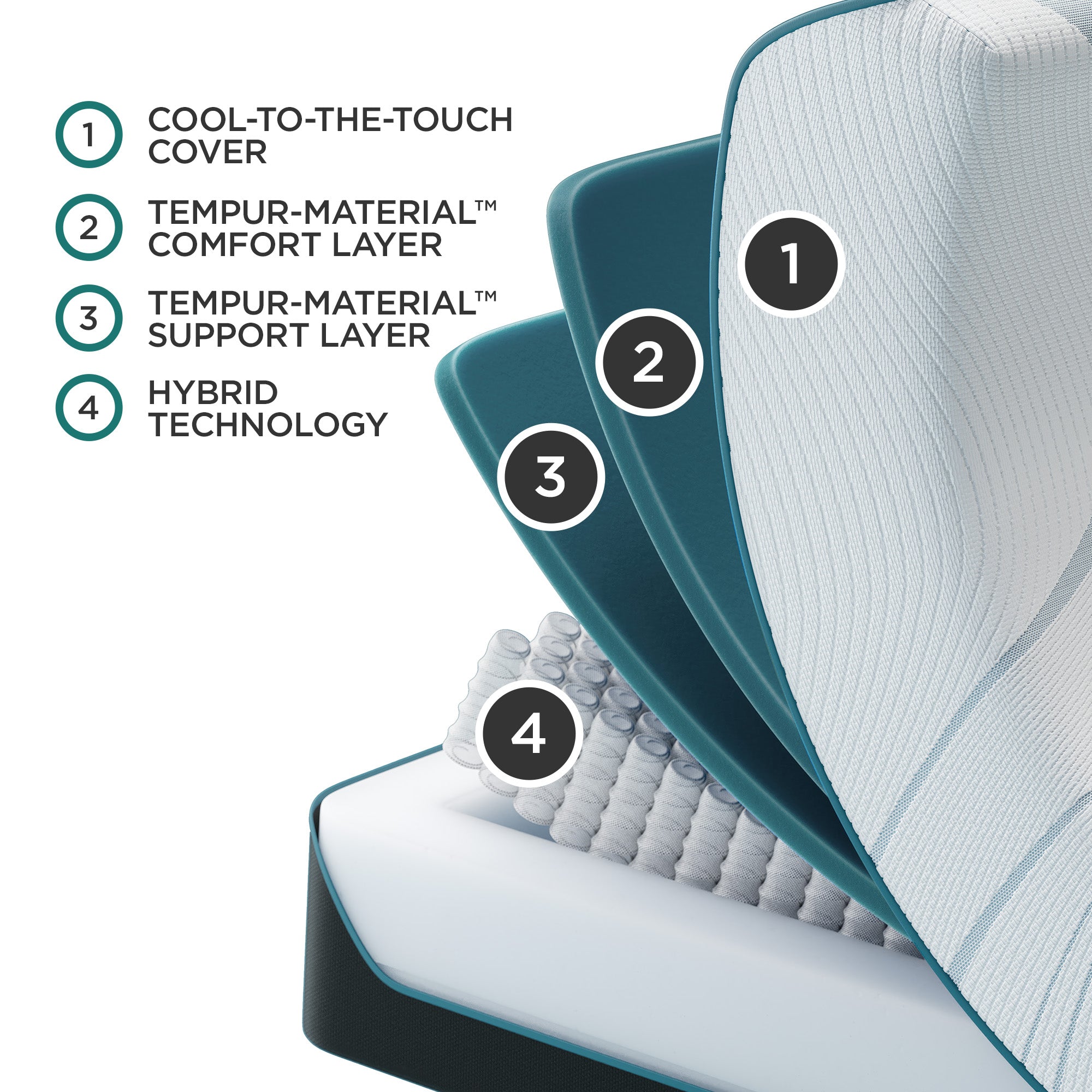 Tempur-Pedic® TEMPUR-Adapt® Medium-Hybrid Mattress