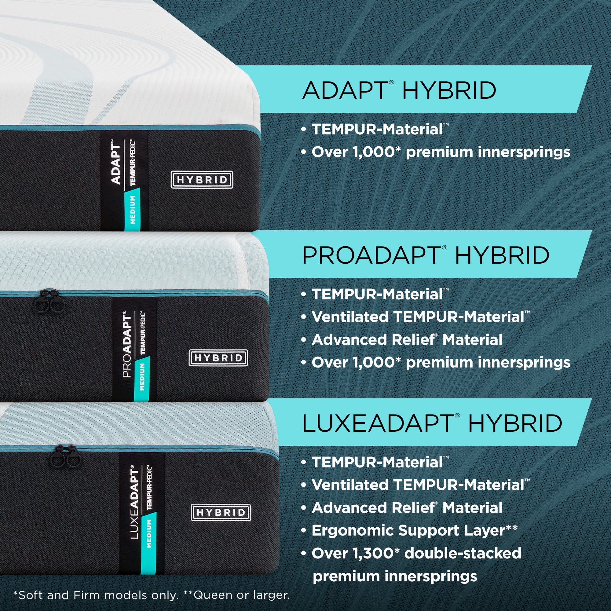 Tempur-Pedic® TEMPUR-Adapt® Medium-Hybrid Mattress
