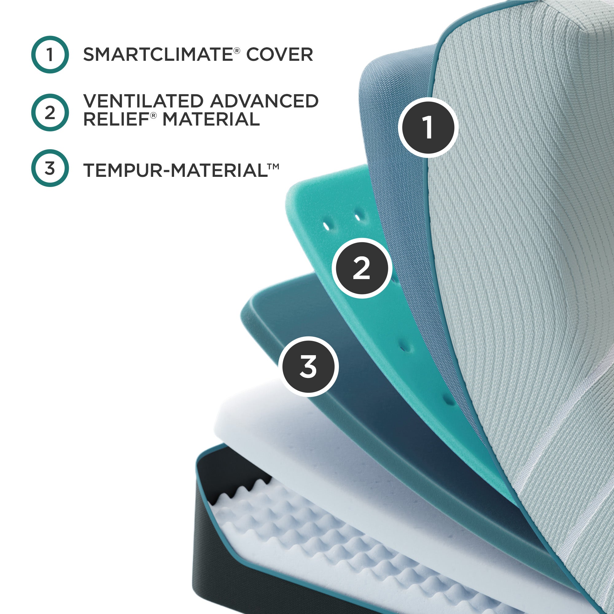 Tempur-Pedic® TEMPUR-ProAdapt® Firm Mattress