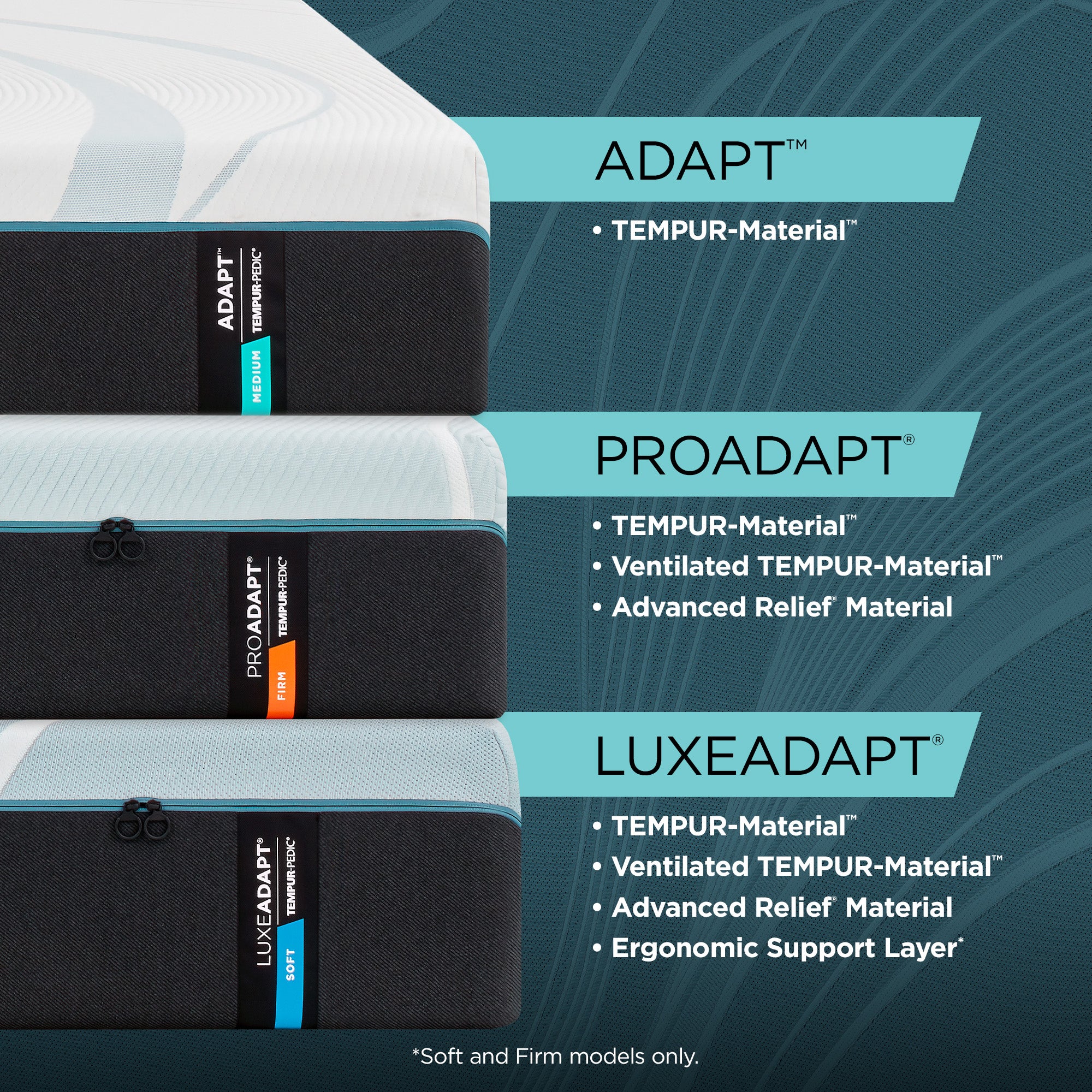 Tempur-Pedic® TEMPUR-ProAdapt® Firm Mattress