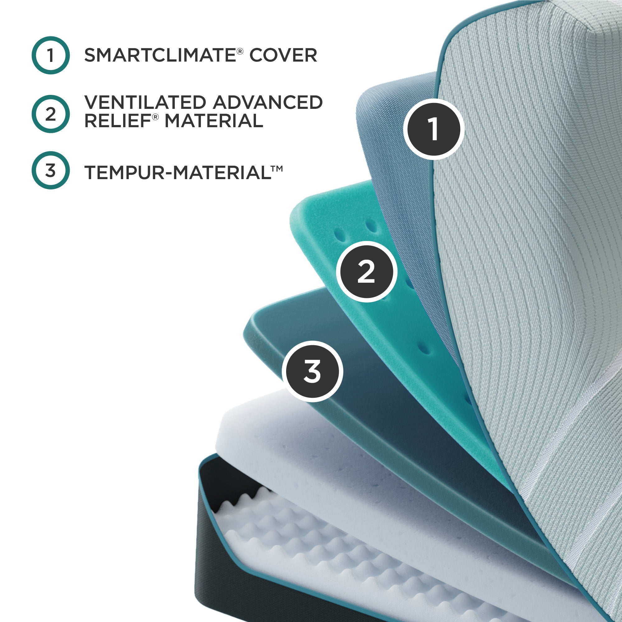 Tempur-Pedic® TEMPUR-ProAdapt® Medium  Mattress