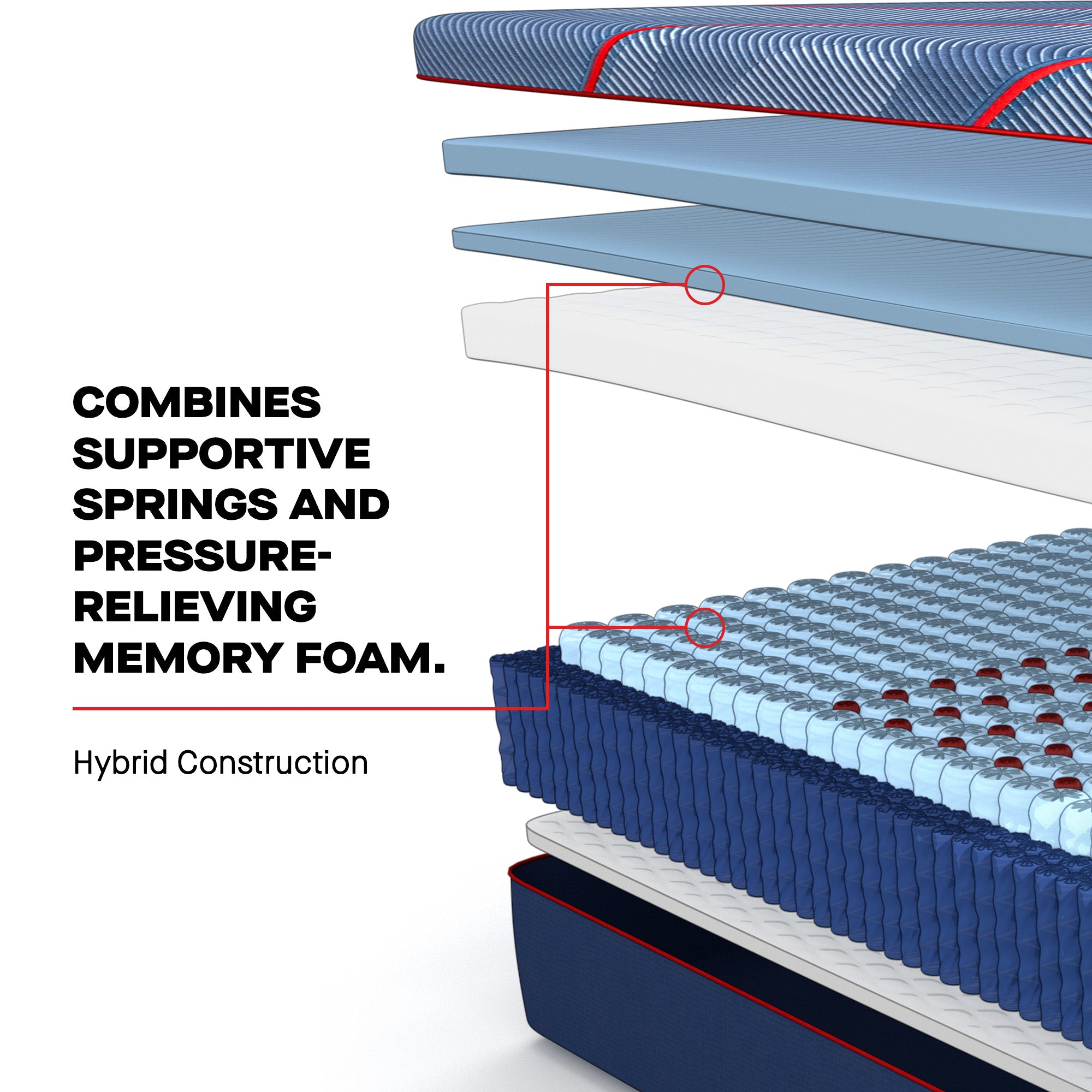 Sealy Posturepedic® Elite Hybrid Brenham Firm Mattress