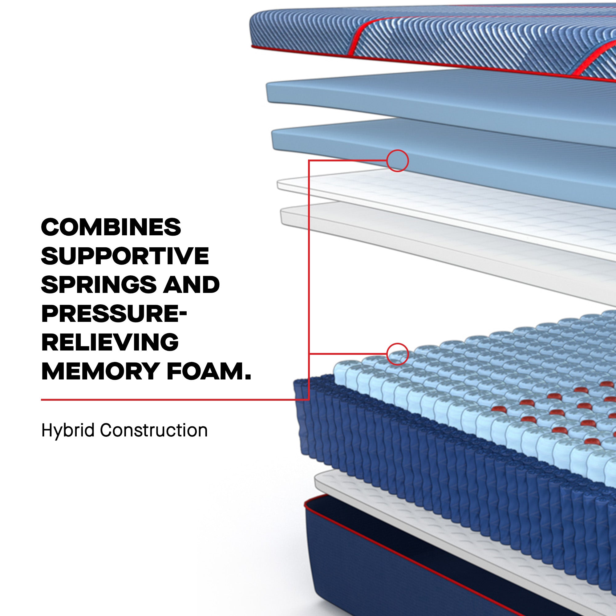 Sealy Posturepedic® Elite High Point Hybrid Soft Mattress