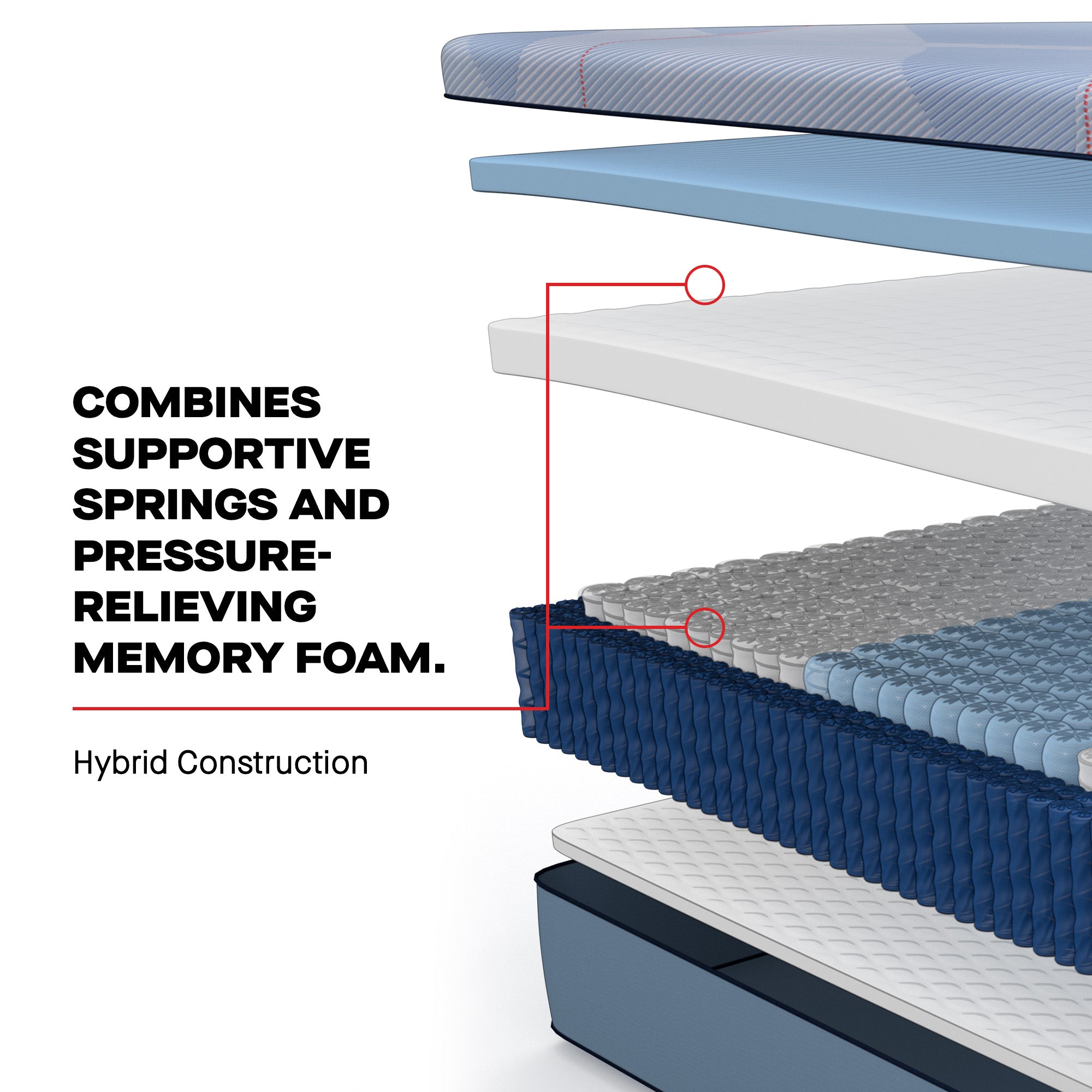 Sealy Posturepedic® Plus Hybrid Patterson Medium Mattress