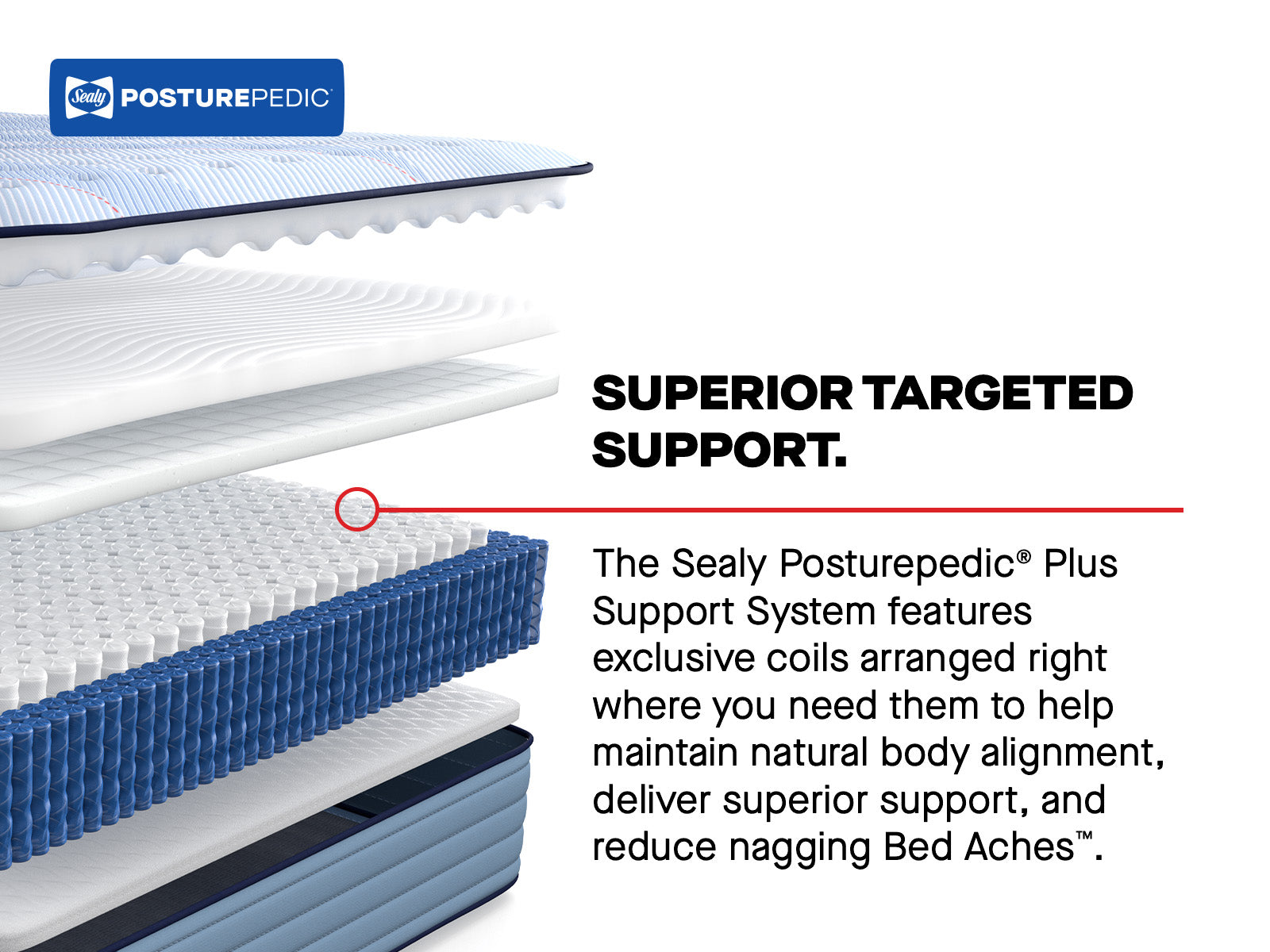 Sealy Posturepedic® Plus Spring Patterson Soft Mattress