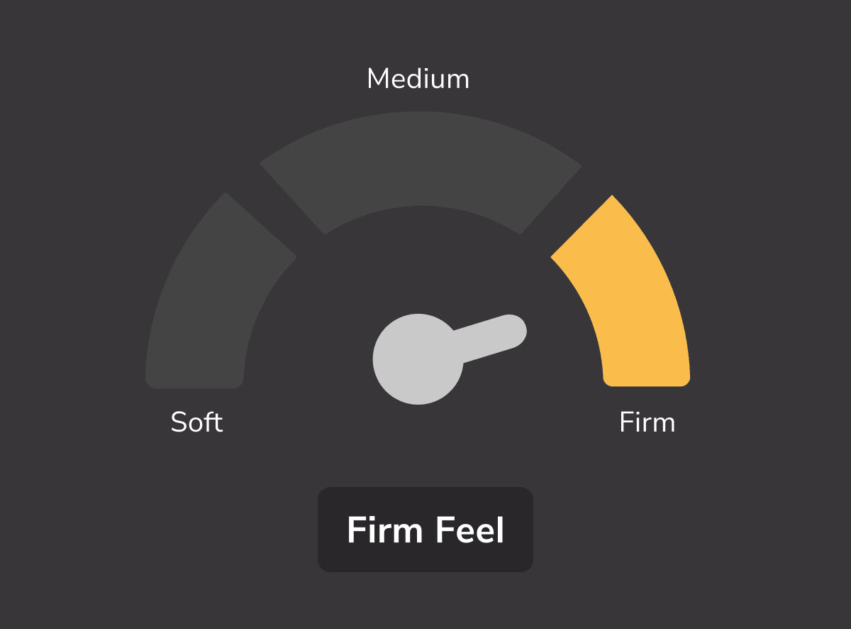Helix Dawn Luxe Hybrid Mattress