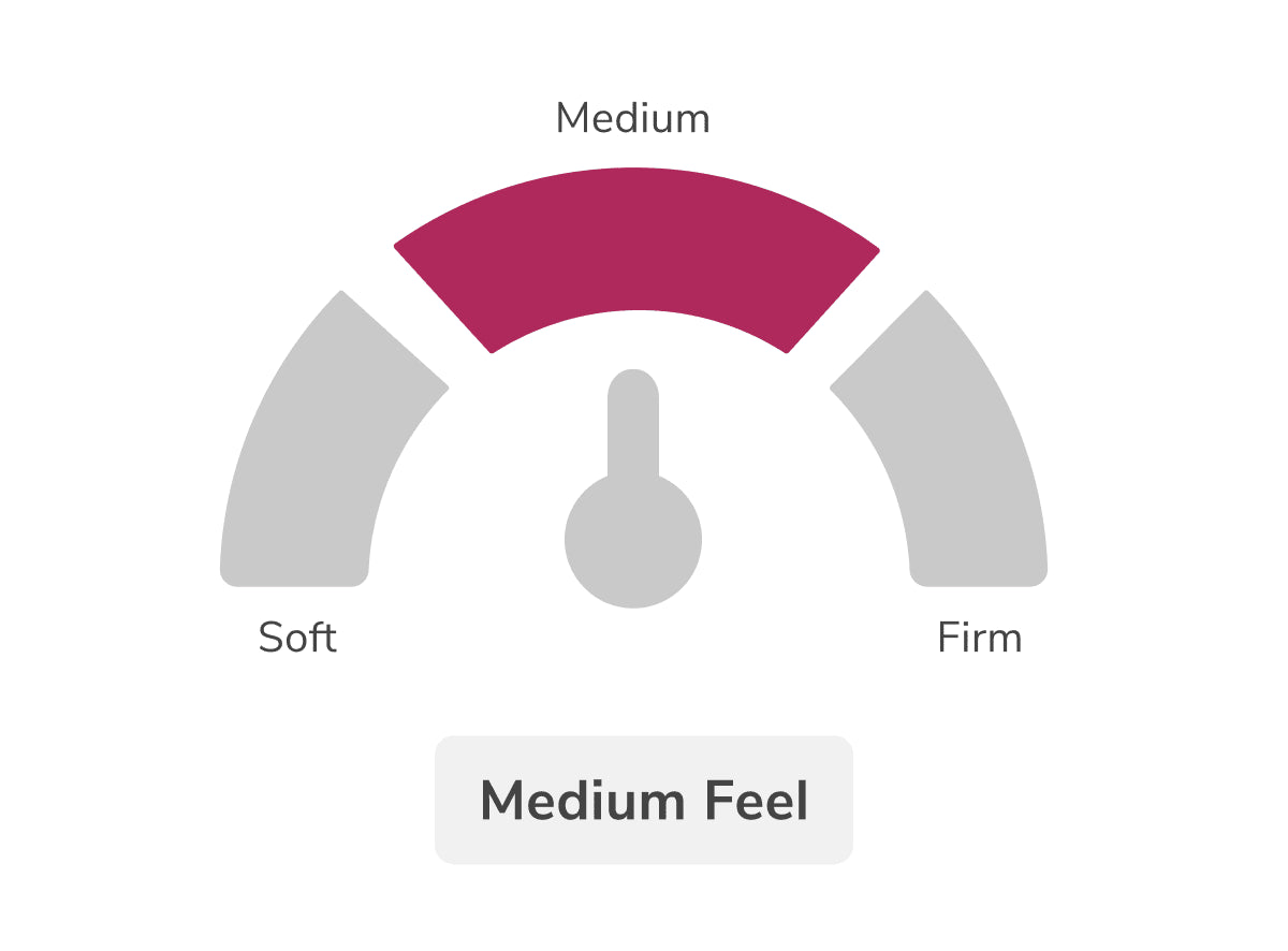 Helix Dusk Mattress