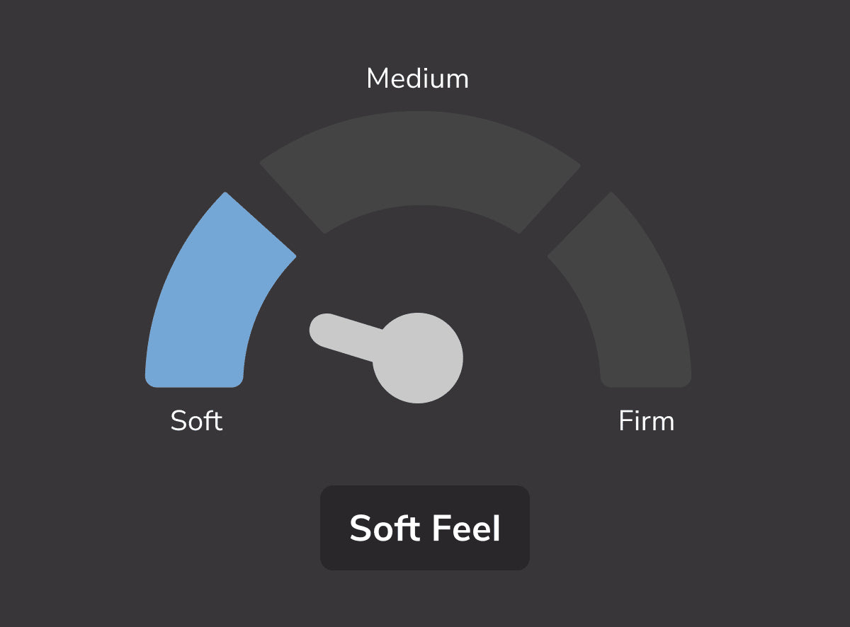 Helix Moonlight Luxe Hybrid Mattress