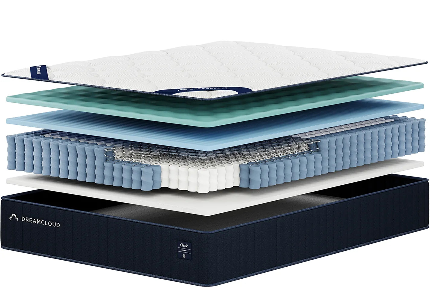 Inside the DreamCloud Classic Hybrid