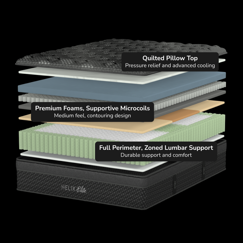 Helix Midnight Elite Hybrid Mattress