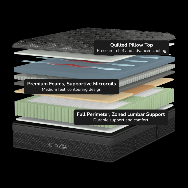 Helix Midnight Elite Hybrid Mattress