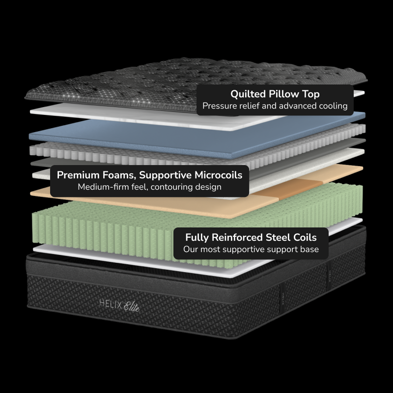 Helix Plus Elite Hybrid Mattress
