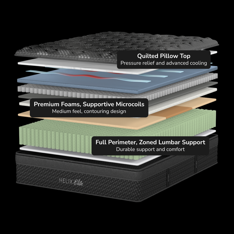 Helix Plus Elite Hybrid Mattress