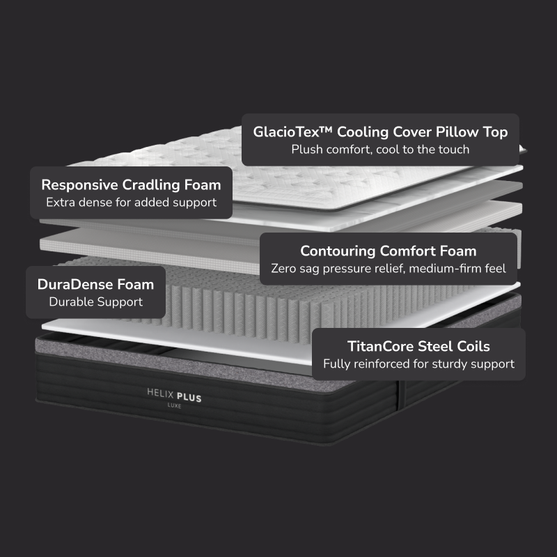 Helix Plus Luxe Hybrid Mattress