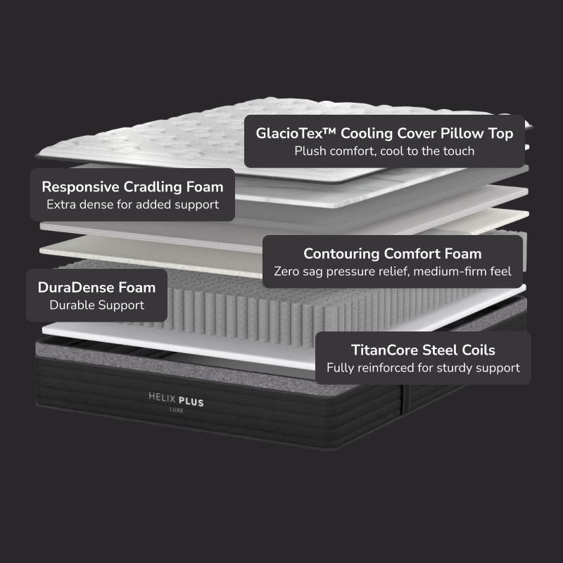 Helix Plus Luxe Hybrid Mattress