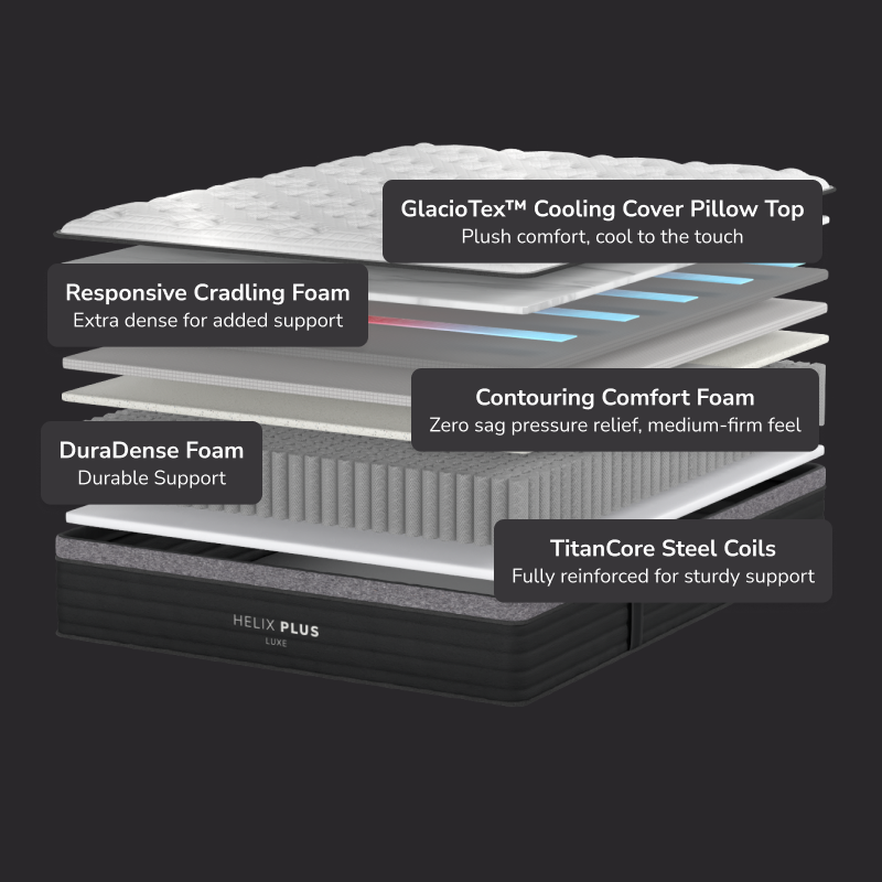 Helix Plus Luxe Hybrid Mattress
