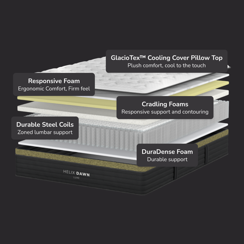 Helix Dawn Luxe Hybrid Mattress