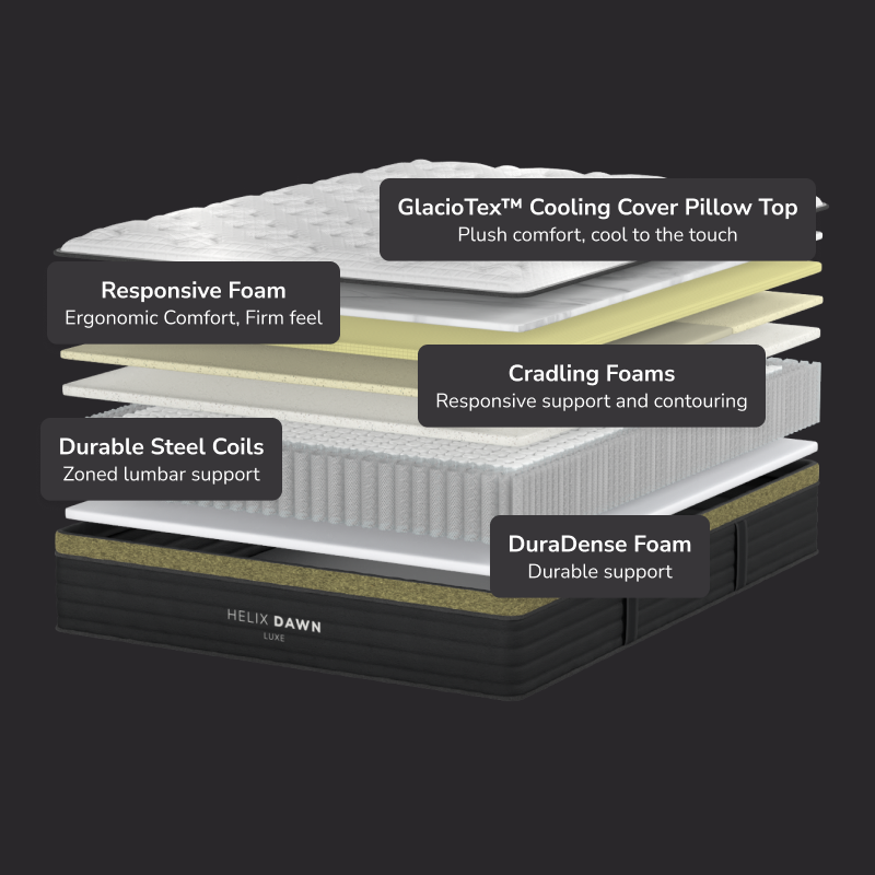 Helix Dawn Luxe Hybrid Mattress