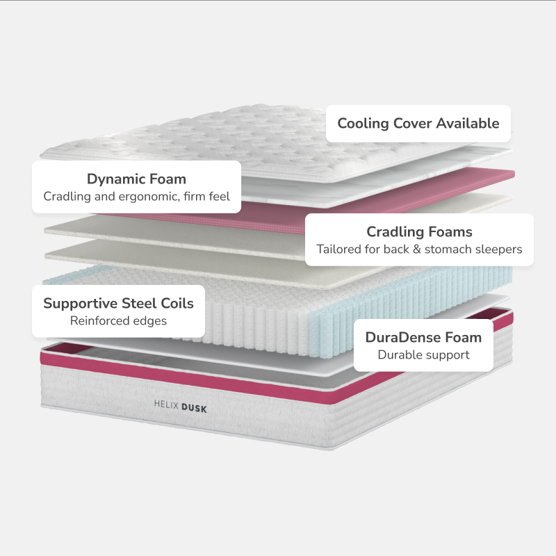 Helix Dusk Mattress