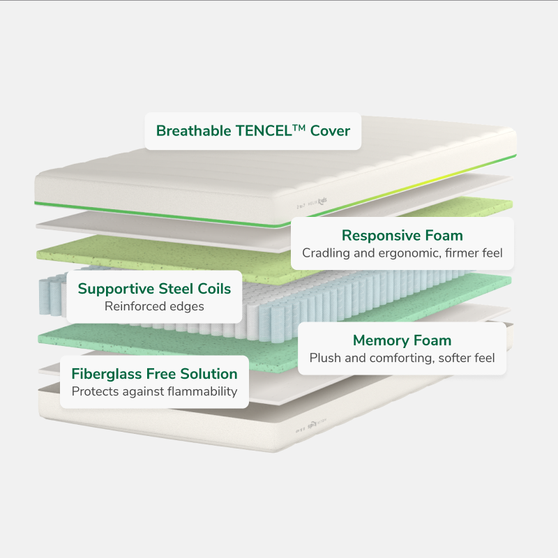 Helix Kids Hybrid Mattress