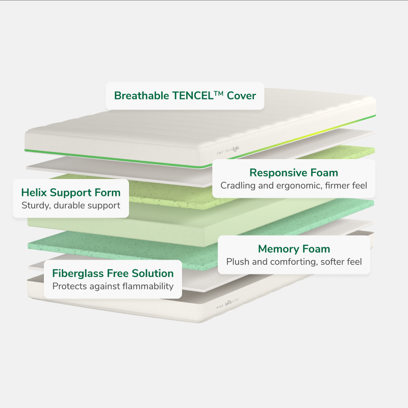 Helix Kids Hybrid Mattress