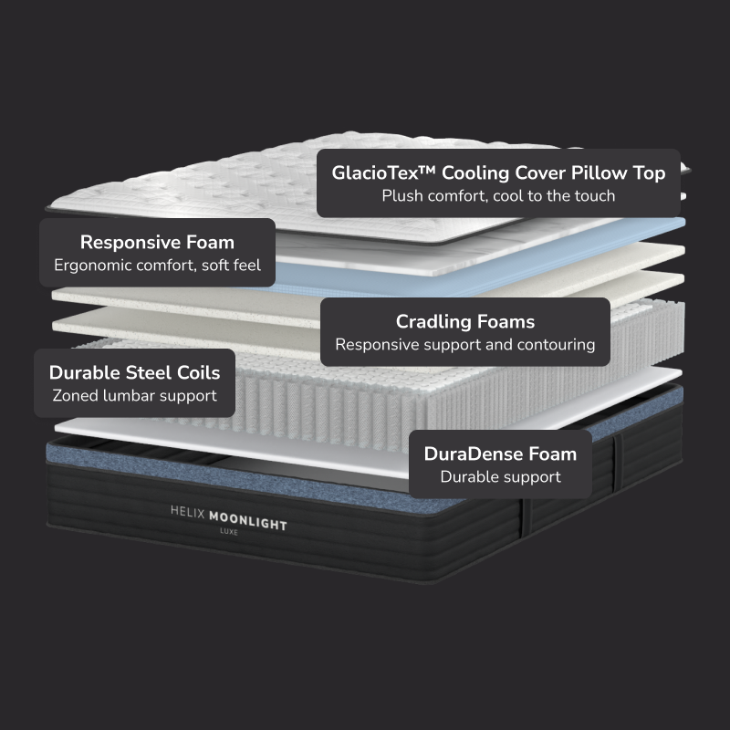Helix Moonlight Luxe Hybrid Mattress