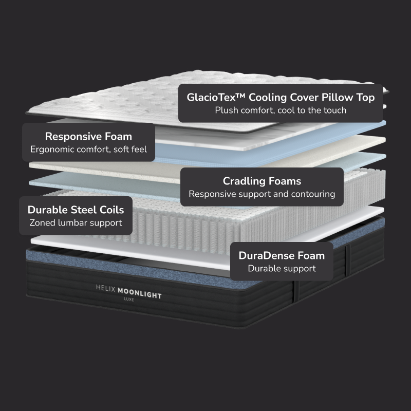Helix Moonlight Luxe Hybrid Mattress
