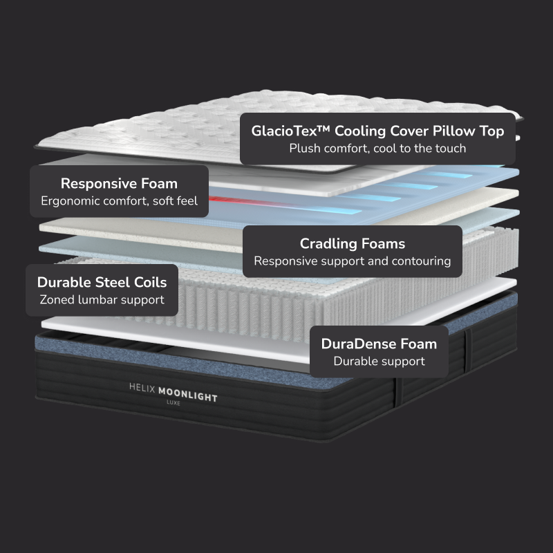 Helix Moonlight Luxe Hybrid Mattress