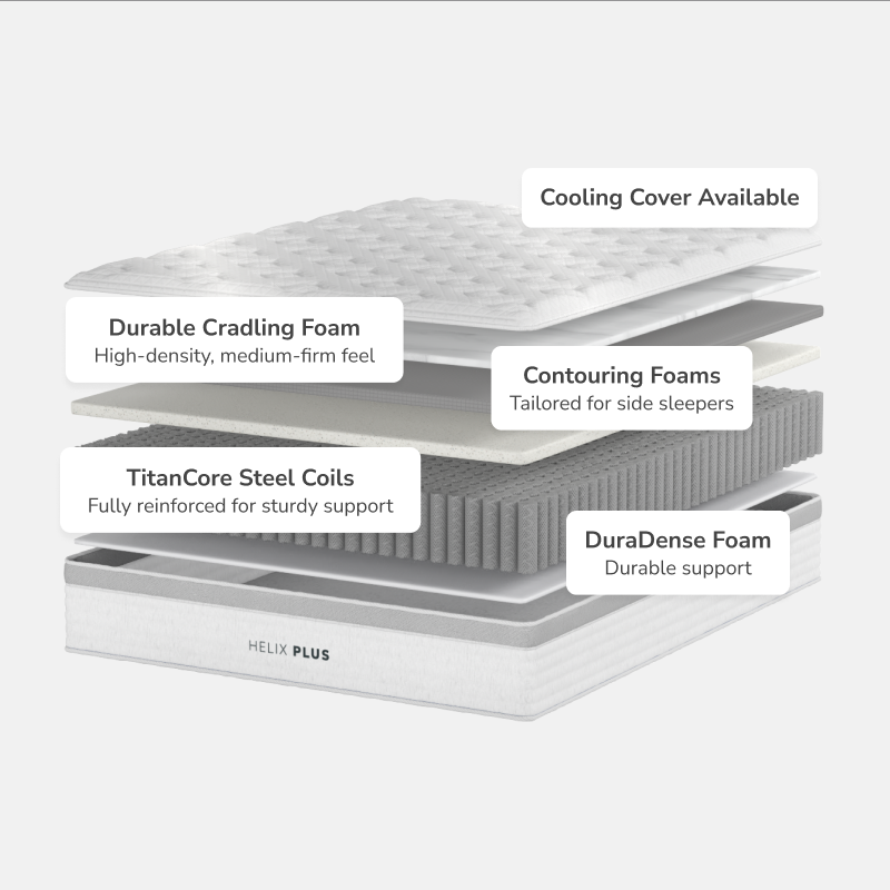 Helix Plus Hybrid Mattress