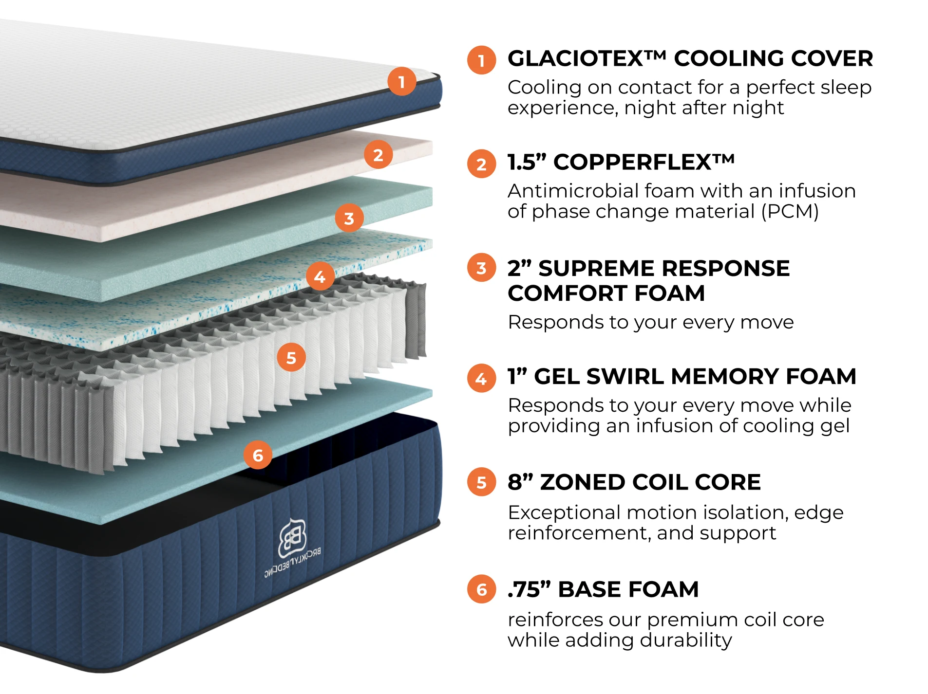Brooklyn Bedding Aurora Luxe Cooling Hybrid Medium Mattress