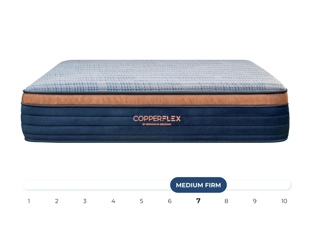 Copperflex Hybrid Mattress