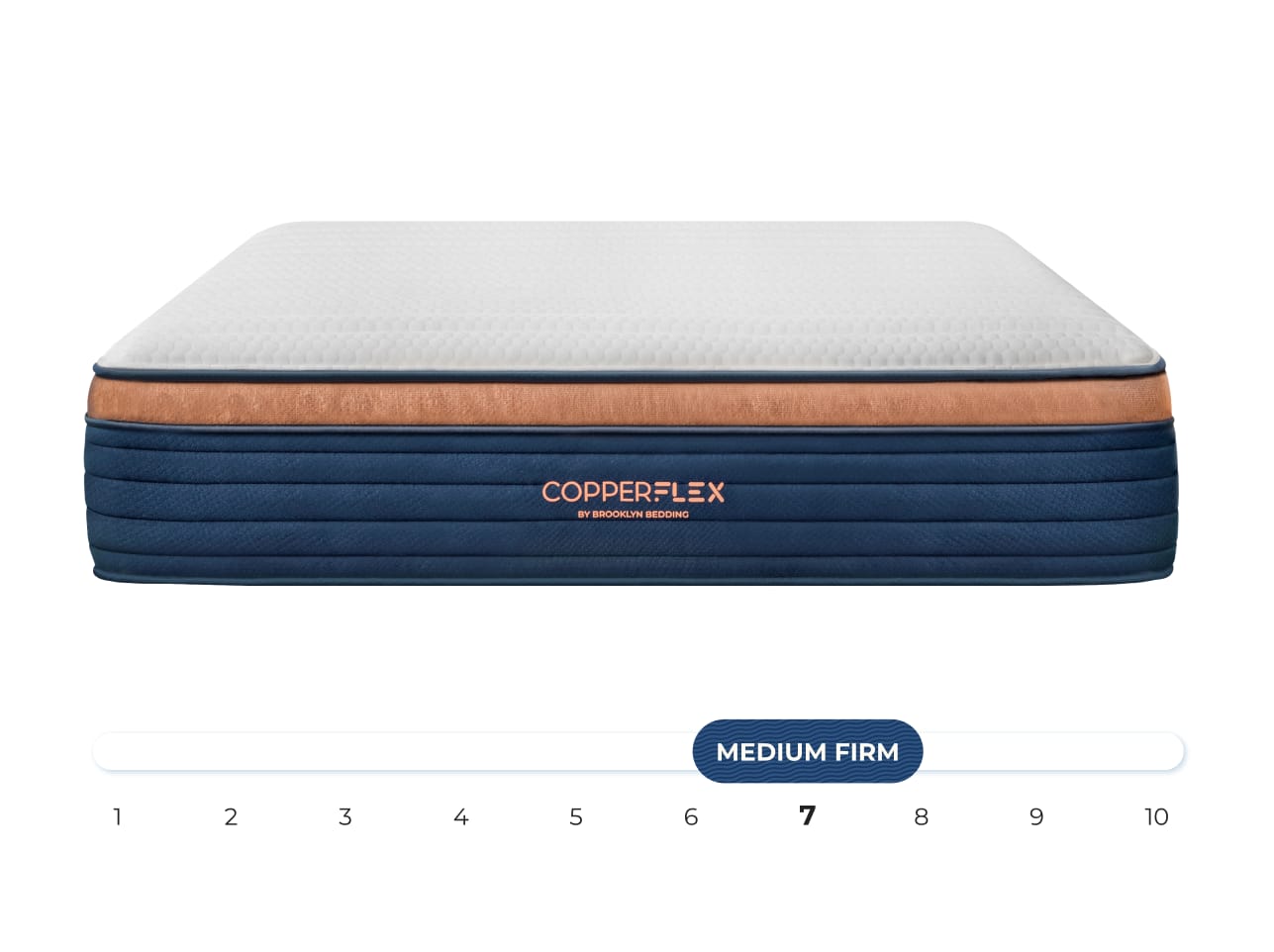 Copperflex Pro Memory Foam Mattress