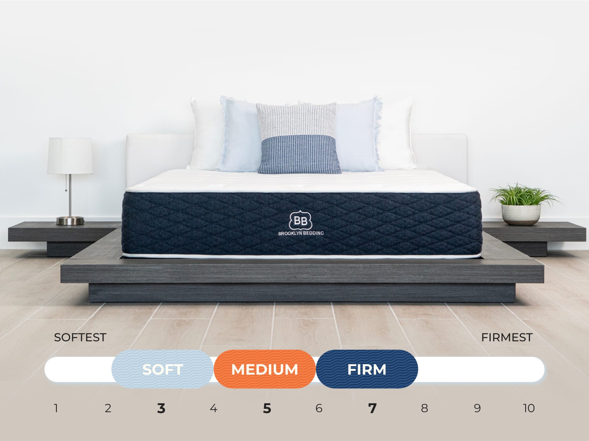 Brooklyn Bedding Signature Hybrid Firm Mattress