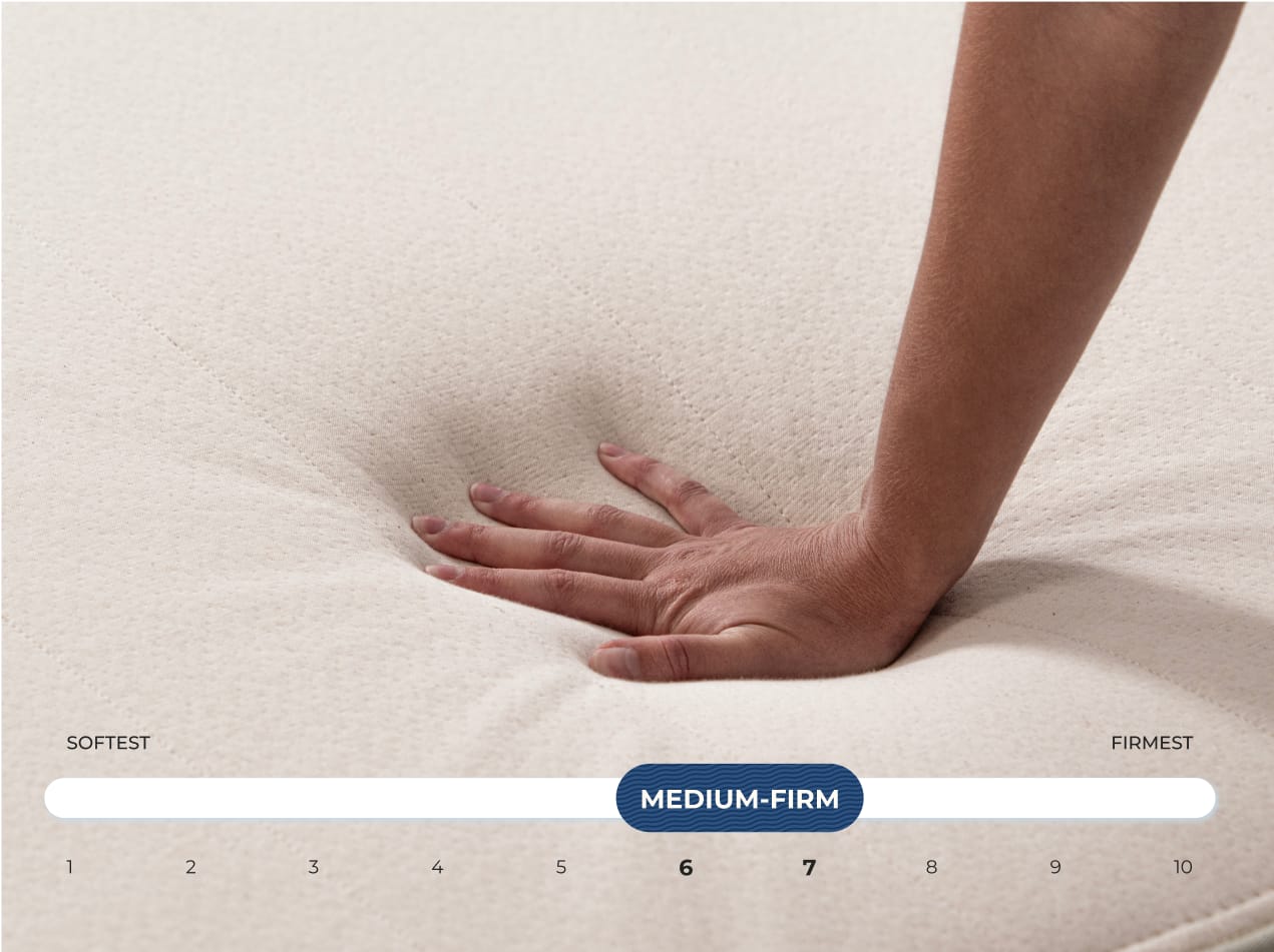 ECOSLEEP Latex Hybrid Mattress