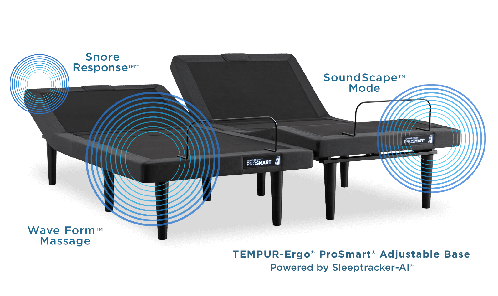 Tempur-Pedic® Power Bases