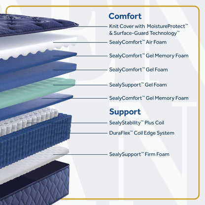 Extra Firm Hybrid Mattress