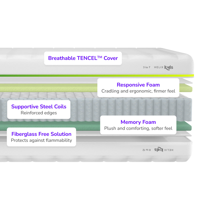 Helix Kids Mattress - Mattress on Demand