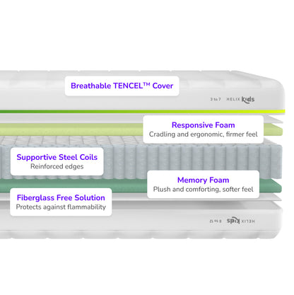 Helix Kids Mattress - Mattress on Demand