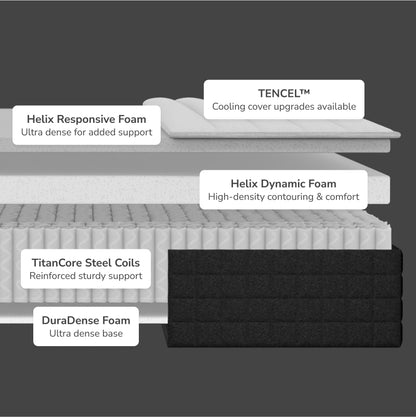 Helix Plus Hybrid Mattress - Mattress on Demand