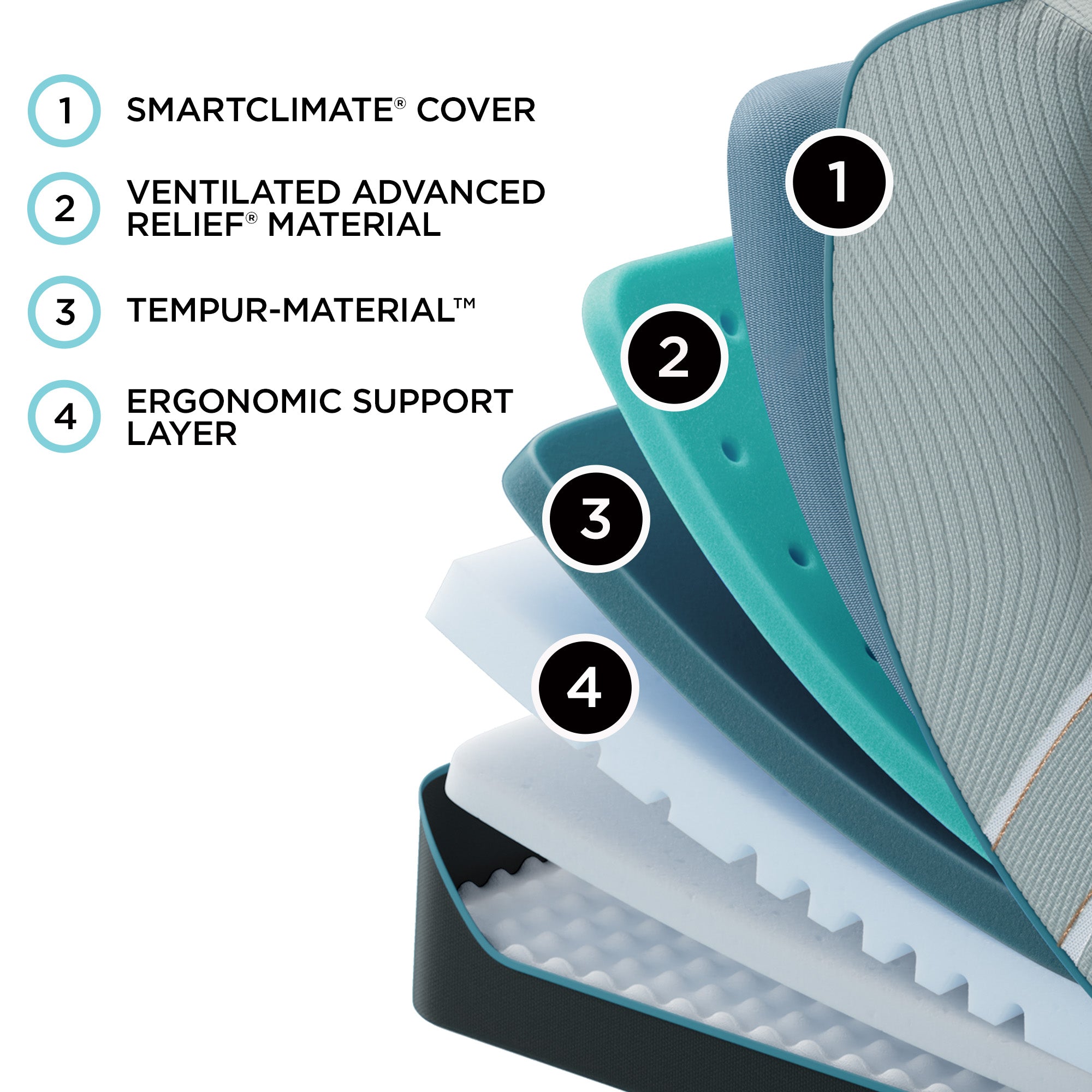 Tempur-Pedic® TEMPUR-LuxeAdapt® Firm Mattress