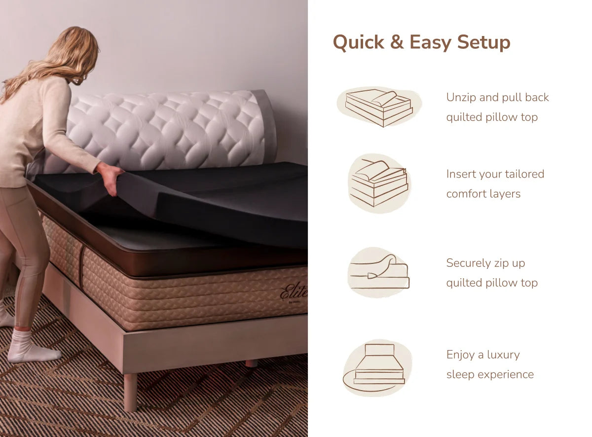 Helix Sunset Elite Hybrid Mattress - Mattress on Demand