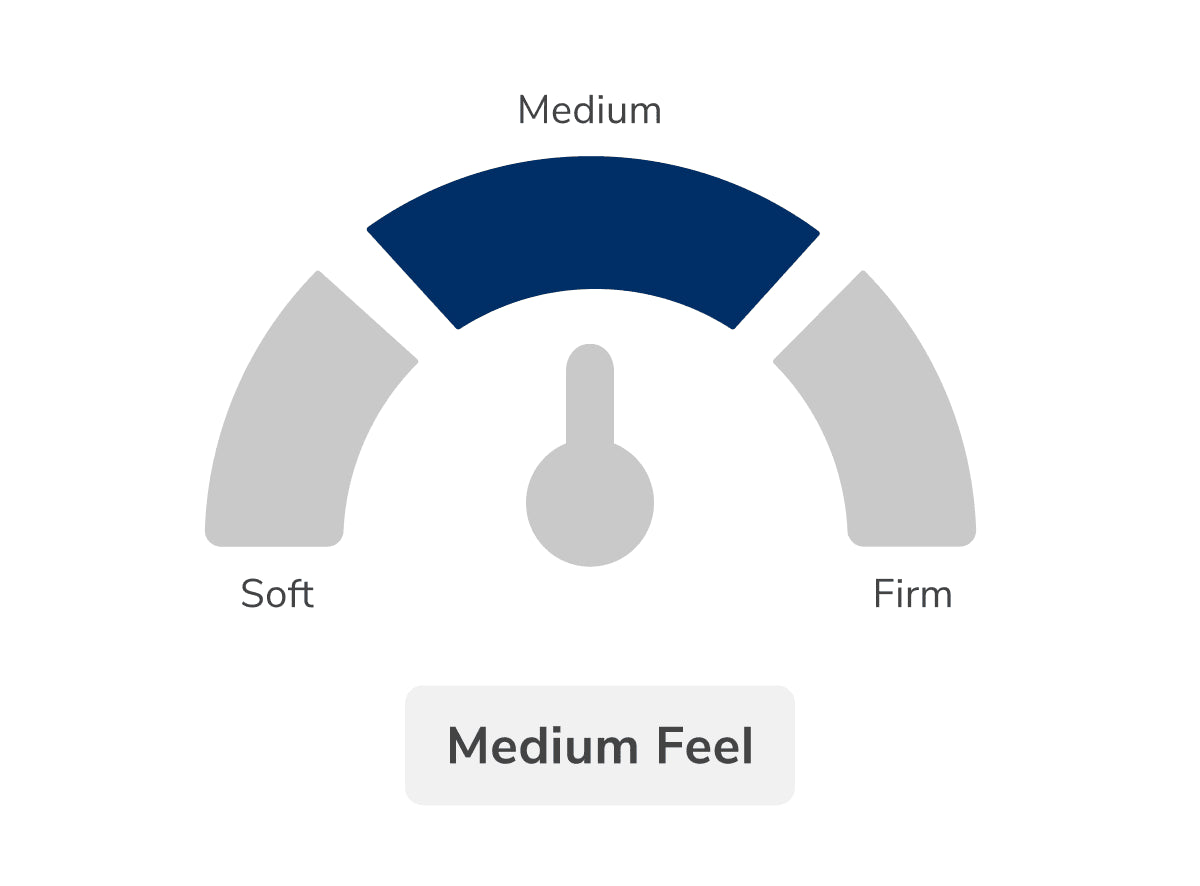 Helix Midnight Mattress