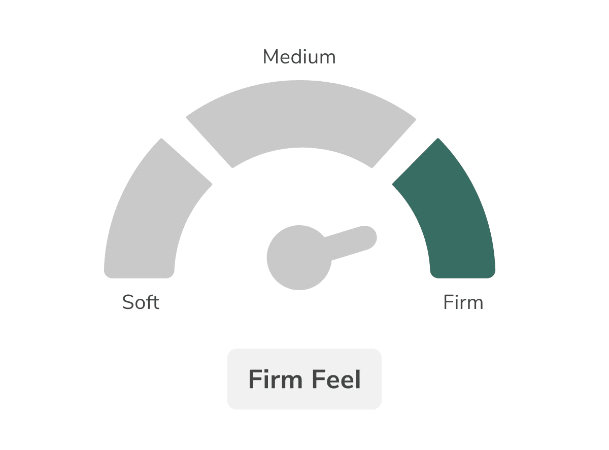 Helix Twilight Mattress