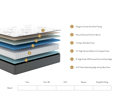 Medium Hybrid Mattress