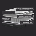 Helix Plus Luxe Hybrid Mattress - Mattress on Demand