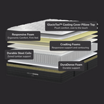 Helix Dawn Luxe Hybrid Mattress - Mattress on Demand