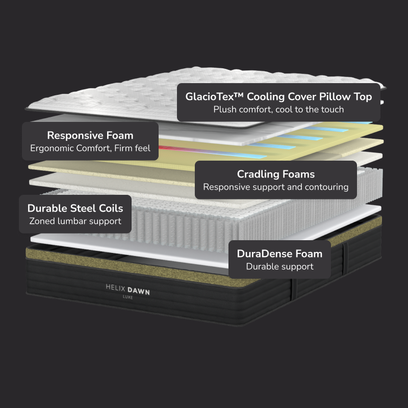 Helix Dawn Luxe Hybrid Mattress