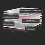 Helix Dusk Luxe Hybrid Mattress - Mattress on Demand