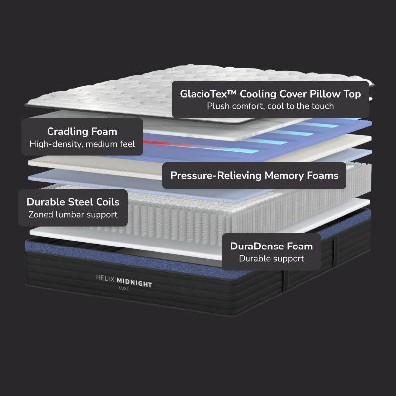 Helix Midnight Luxe Hybrid Mattress